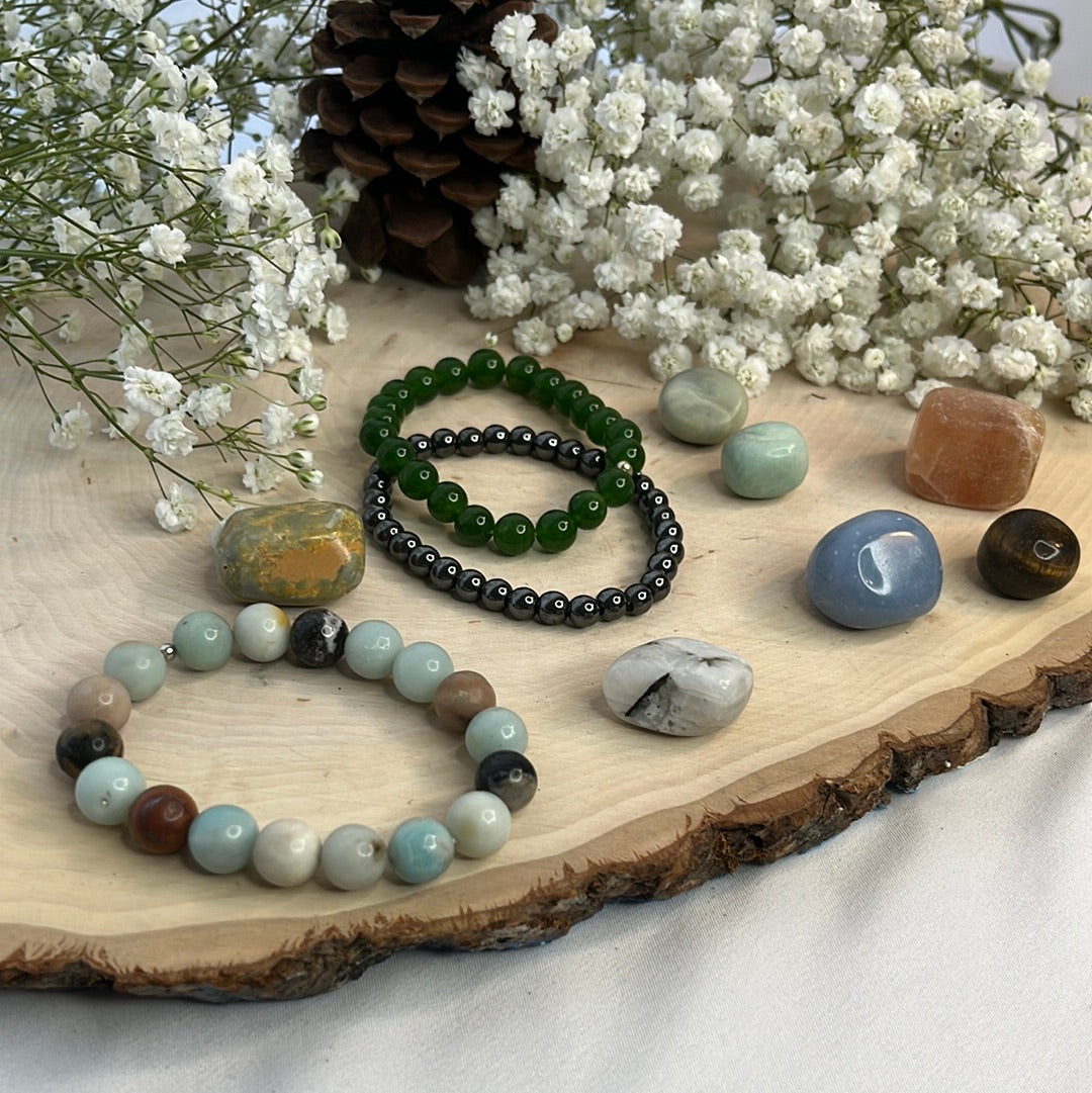 Natural Crystal Self Confidence Set