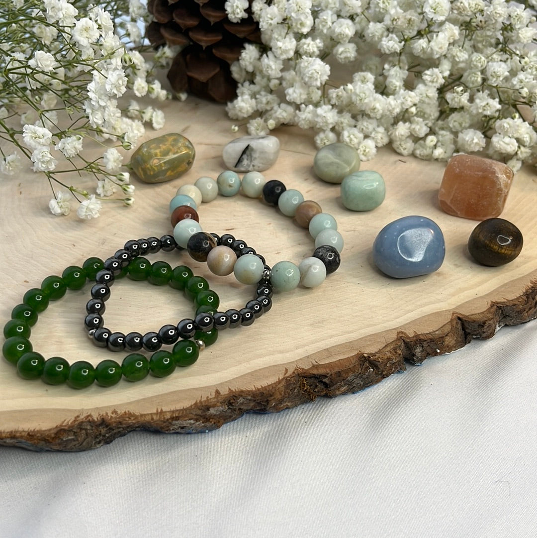 Natural Crystal Self Confidence Set