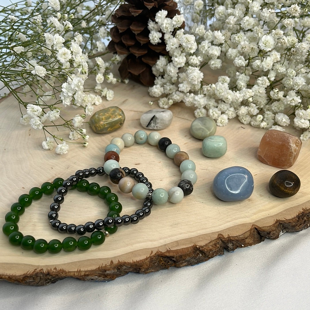 Natural Crystal Self Confidence Set