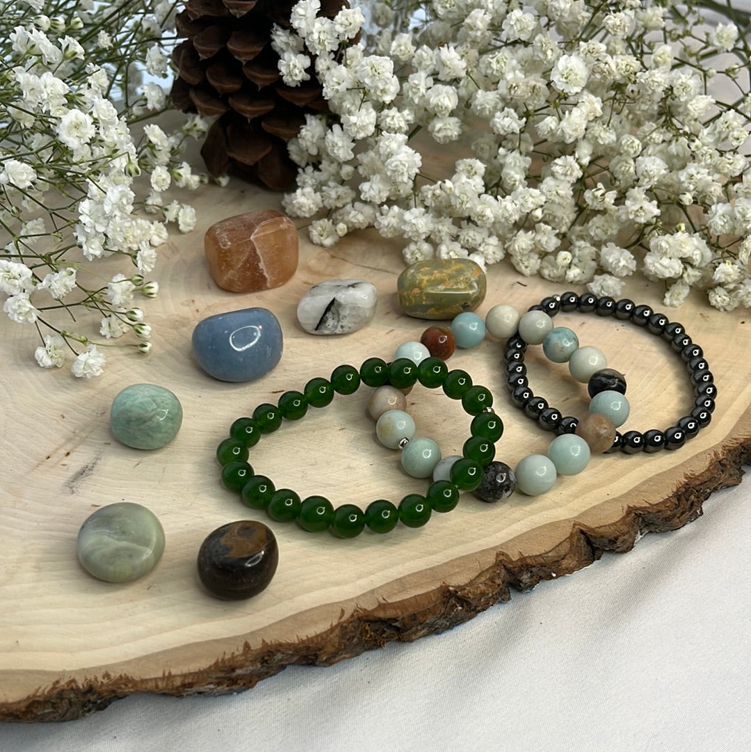 Natural Crystal Self Confidence Set